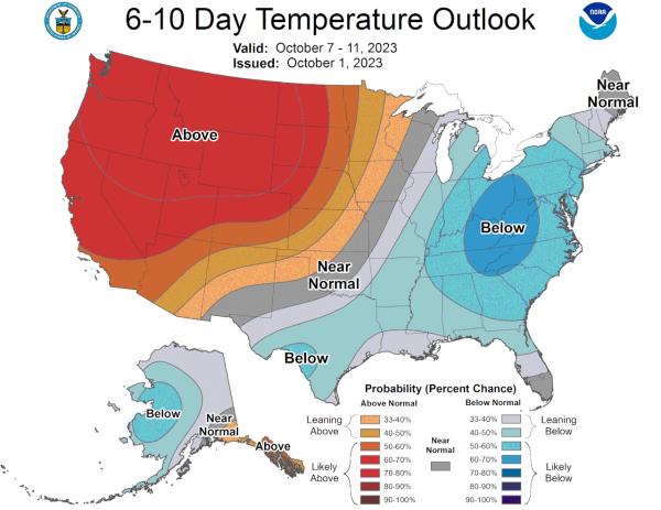 6-10 day temp outlook