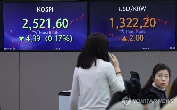 This photo taken on Jan. 16, 2024 shows the dealing room of Hana Bank in central Seoul. (Yonhap)